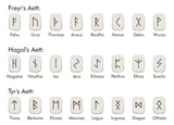 Create Your Own - Runic Gemstone Talisman Necklace